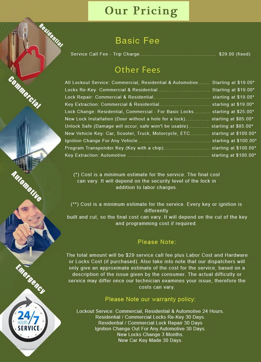 Moreno Valley CA Locksmith Store Moreno Valley, CA 951-298-9023